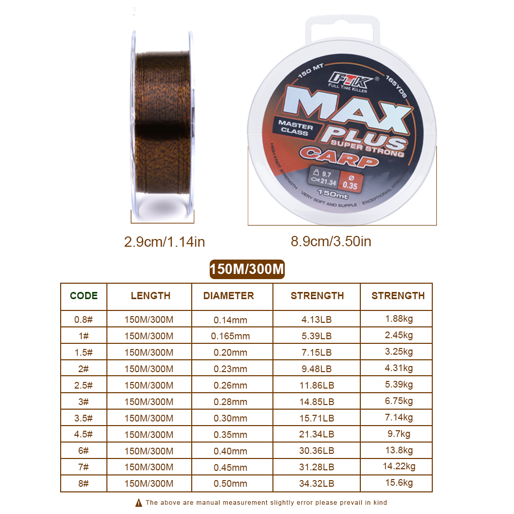 FTK 150M/300M Görünmez Floroka - Fluorocarbon Line incelemesi ve fiyatı